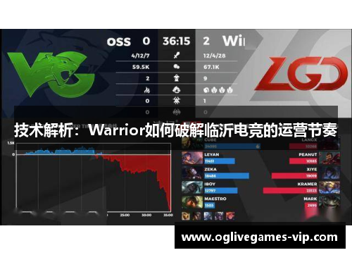 技术解析：Warrior如何破解临沂电竞的运营节奏